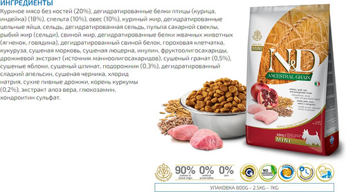 Farmina, N&D Dog, Беззерновой, Сухой корм для собак мелких пород (курица/спельта/гранат), 2,5 кг