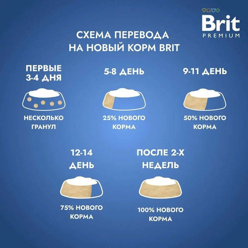 Brit Premium, Dog Adult Small, Сухой корм для собак 1-10 кг мелких пород, 3 кг 