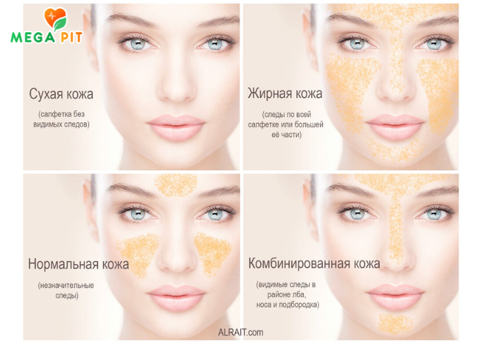 Крем для комбинированной кожи Купить  →  Казахстан | Доступная Цена  + Доставка  | Megapit.kz