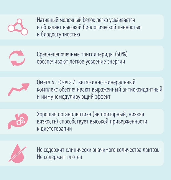 Nutrien Нутриэн Стандарт, 500 мл