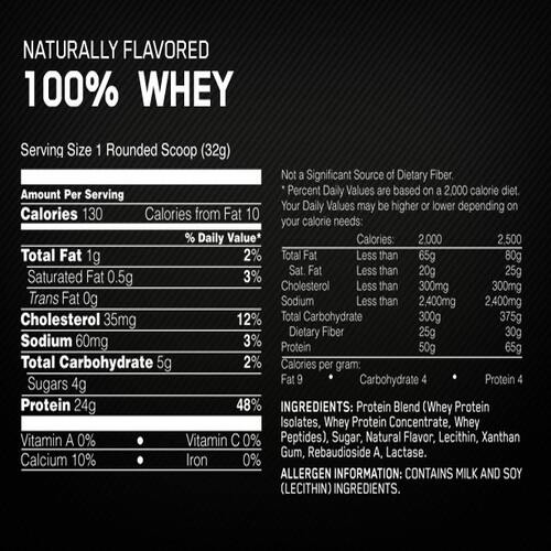 Optimum Nutrition 100% Natural Whey Gold Standard Gluten free 2180 гр