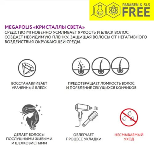 OLLIN Professional Megapolis Кристаллы света, 125 мл