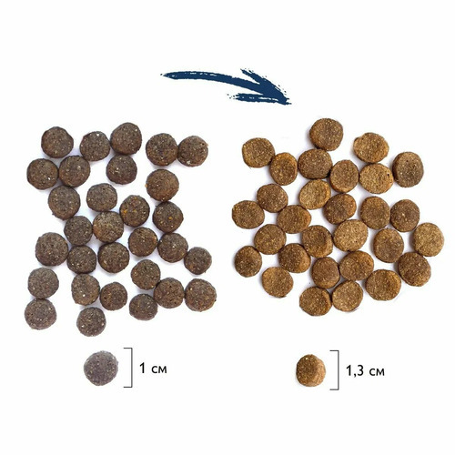 Brit Premium, Dog Puppy and Junior Medium, Сухой корм для щенков и молодых собак (курица), 3 кг