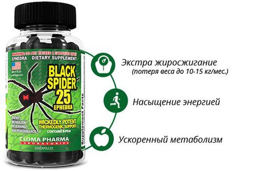 Cloma Pharma Жиросжигатель Блэк Спайдер 25, 100 капсул