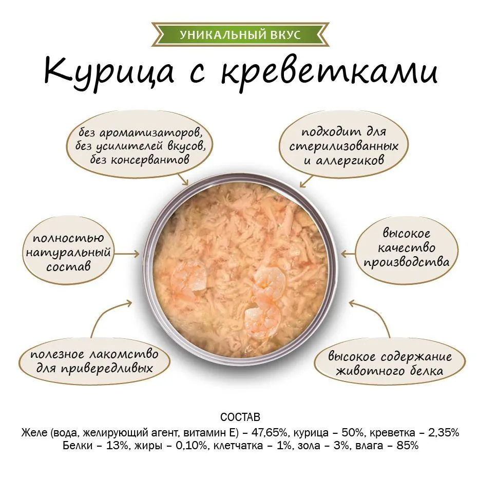 SECRET, Premium, Консервы для кошек, Курица с креветками в желе, 85 г