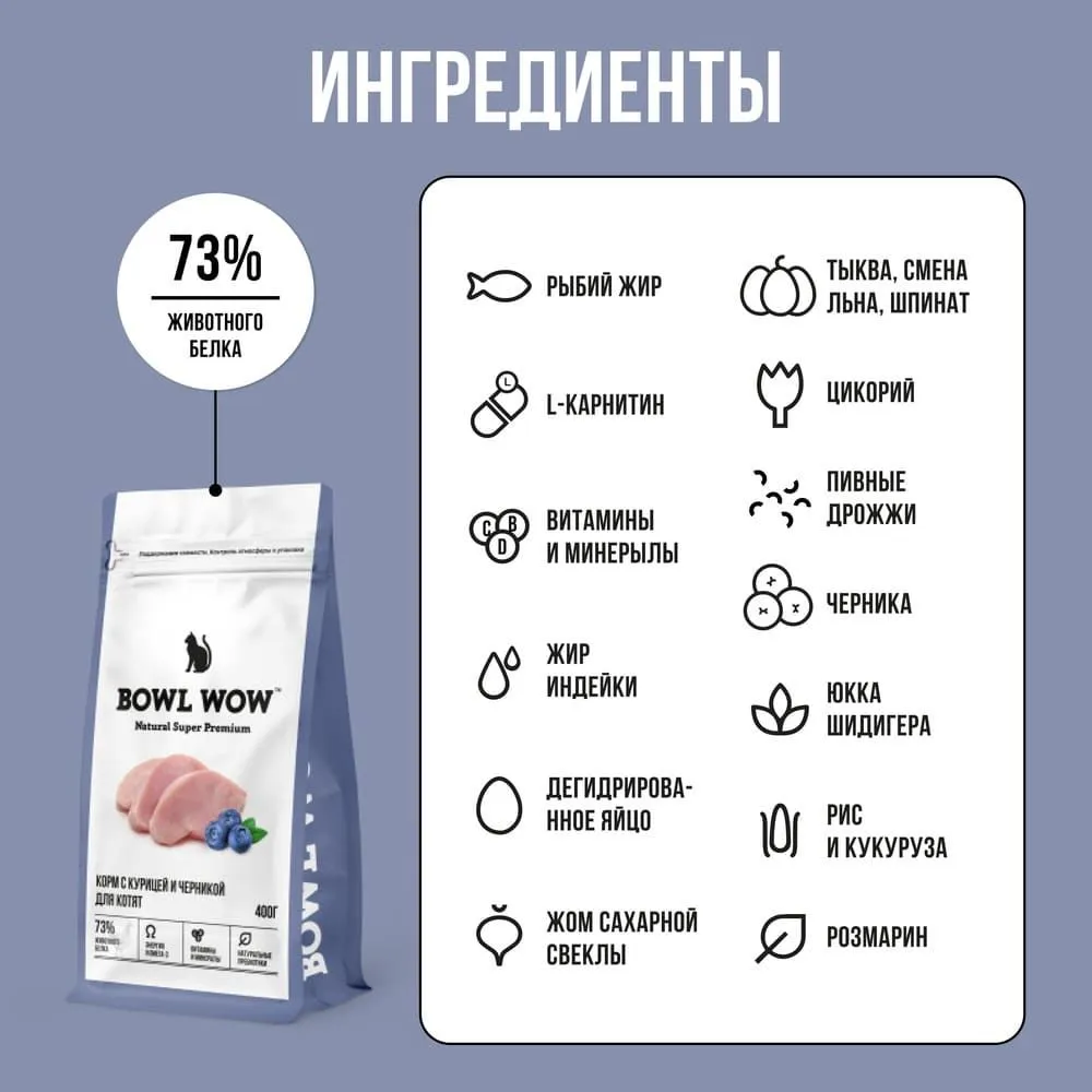 Bowl Wow, Сухой корм для котят (курица/черника) 1,5 кг