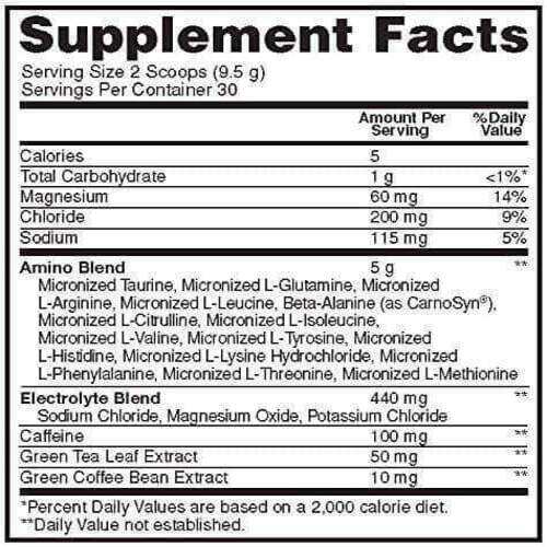 Optimum Nutrition Аминокислоты с электролитами, Amino Energy 285 гр