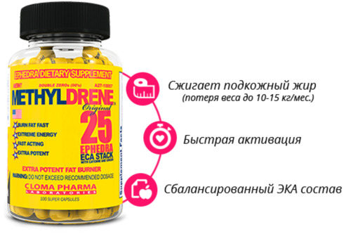 Cloma Pharma Methyldrene 25, 100 капсул