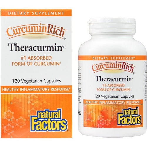 Natural Factors, CurcuminRich Theracurmin, Куркумин 60 капсул 