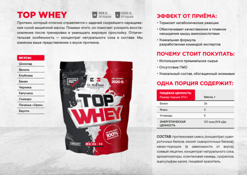 Dr.Hoffman Top Whey 2020 гр