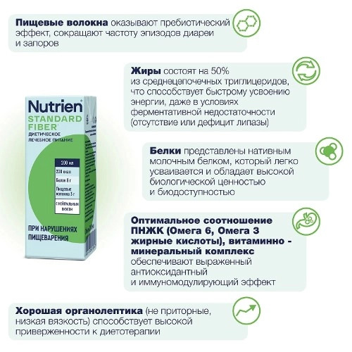 Nutrien, Нутриэн Стандарт с пищевыми волокнами, 200 мл