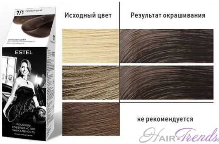 Самые красивые русые цвета волос (100 фото)
