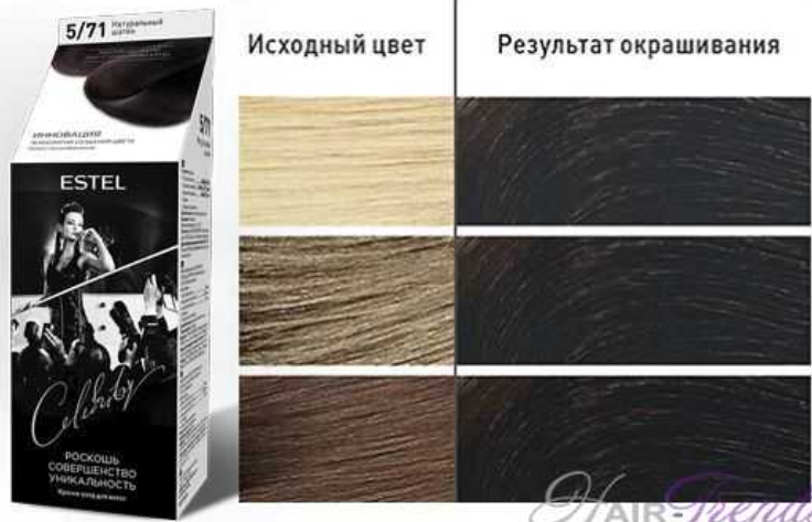 ESTEL / Краска-уход для волос CELEBRITY  натуральный шатен 140 мл, № 5/71