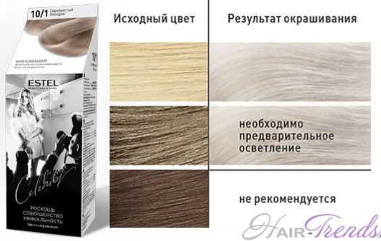 ESTEL / Краска-уход для волос CELEBRITY серебристый блондин 140 мл, № 10/1