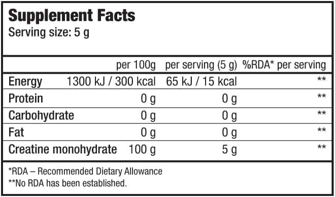 BioTech USA 100% Creatine Monohydrate 500 г