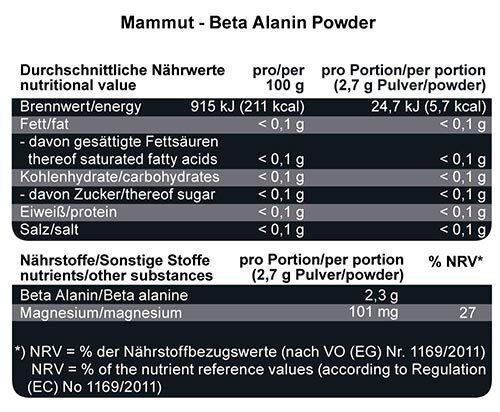 Mammut Nutrition Бета Аланин, Beta Alanine Powder 300 гр