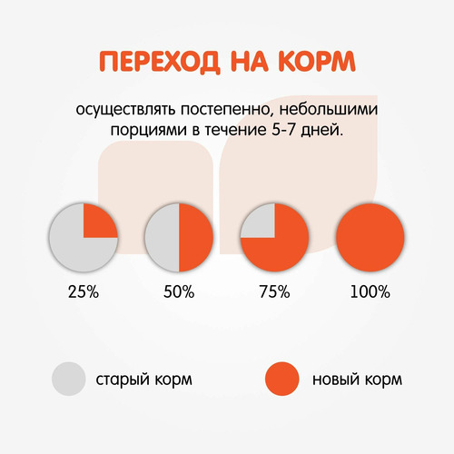 Наша Марка, Сухой корм для собак мелких пород (цыпленок/овощи), 500 г