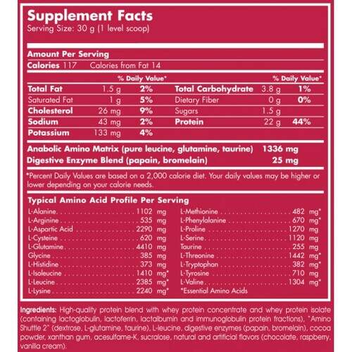 Scitec Nutrition Whey Protein Pro, Протеин 500 гр