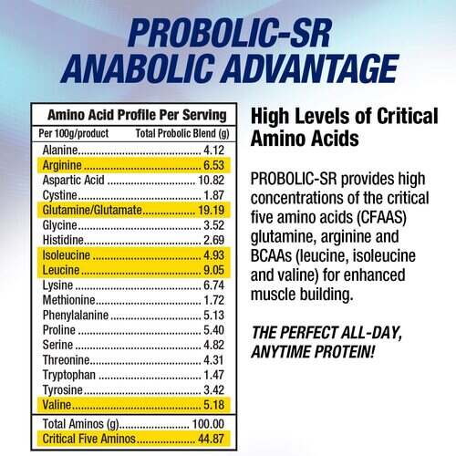 MHP Probolic SR, Многокомпонентный протеин 1900 гр