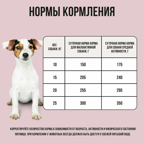 Bowl Wow, Сухой корм для собак средних пород (индейка/рис/яблоко) 5 кг
