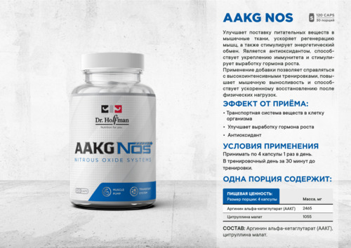 Dr.Hoffman Аргинин + Цитрулин, AAKG NOS 120 капсул