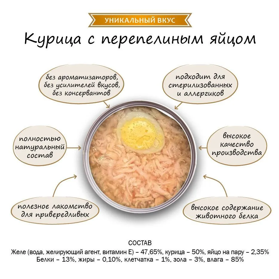 SECRET, Premium, Консервы для кошек, Курица с перепелиным яйцом в желе, 85 г