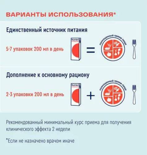 Nutrien, Нутриэн Энергия с пищевыми волокнами, 200 мл