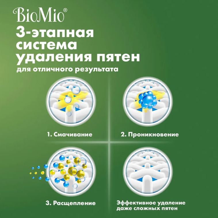 BioMio Экологичные капсулы для стирки с пятновыводителем Bio Gel-Caps, без запаха, 16 шт