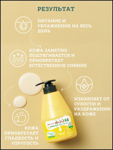 Welcos Kwailnara Banana Milk Body Cleanser, Гель для душа с банановым молоком 560 мл