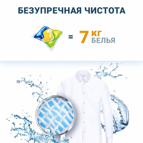 CJ LION, Капсулы для стирки белья 3в1 