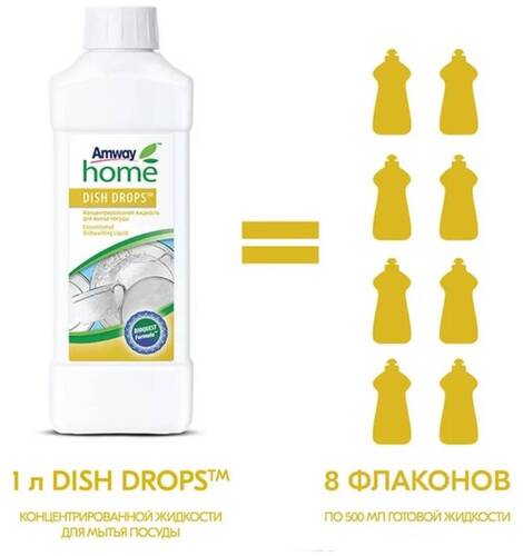 Amway, DISH DROPS™  Концентрированная жидкость для мытья посуды 1 литр