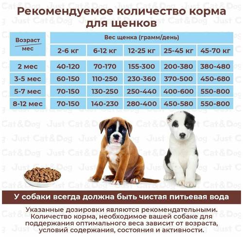 Дилли, Сухой корм для взрослых собак со вкусом печени и овсянки, 14 кг