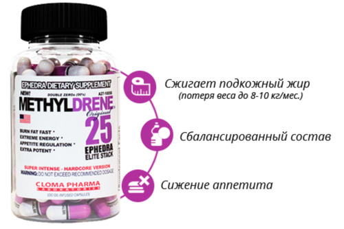 Cloma Pharma Жиросжигатель Митилдрин Элит, 100 капсул