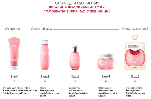 FRUDIA Пенка для умывания Антивозрастная с экстрактом граната, для всех типов кожи 145 мл