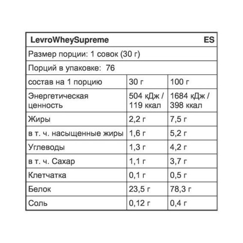 Kevin Levrone Levro Whey Supreme 908 гр