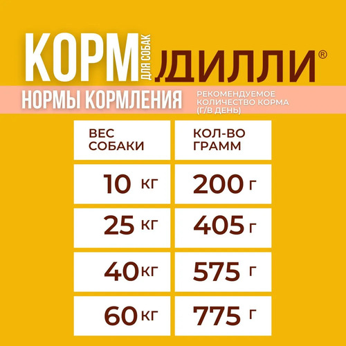 Дилли, Сухой корм для взрослых собак со вкусом печени и овсянки, 14 кг