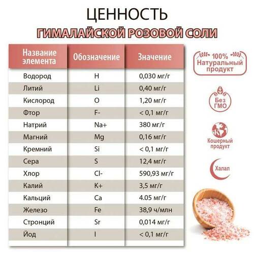 Herbion, Гималайская розовая соль пищевая 1000 гр 