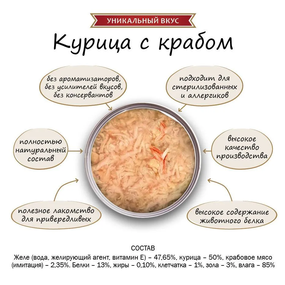 SECRET, Premium, Консервы для кошек, Курица с крабом в желе, 85 г